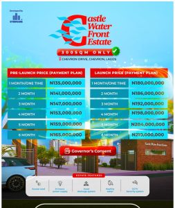 Water Front property for Sale on Chevron Drive, Lekki, Lagos