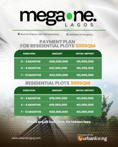 Luxury Estate Near Lekki International Airport