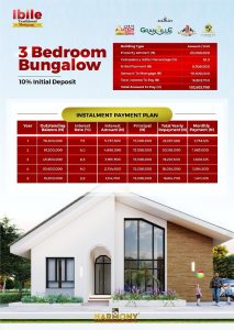 Dreaming of owning your home through an affordable mortgage home for sale ? Your dream is now within reach with IBILE TRADITIONAL MORTGAGE – the trusted Rent-to-Own initiative designed to make real estate ownership easy, flexible, and rewarding.