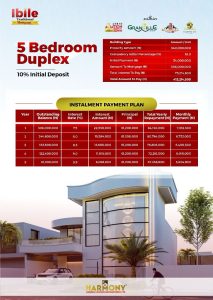 Dreaming of owning your home through an affordable mortgage home for sale ? Your dream is now within reach with IBILE TRADITIONAL MORTGAGE – the trusted Rent-to-Own initiative designed to make real estate ownership easy, flexible, and rewarding.